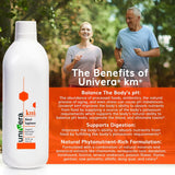 Suplementos Alimenticios apoya el equilibrio del pH cuerpo