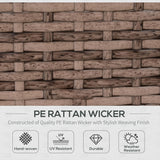 Outsunny Juego de muebles de patio de 7 piezas, juego de conversación de mimbre para exteriores, juego de sofá modular de ratán PE para todo tipo de clima, con cojines y mesa de madera sintética, almohadas a rayas, gris
