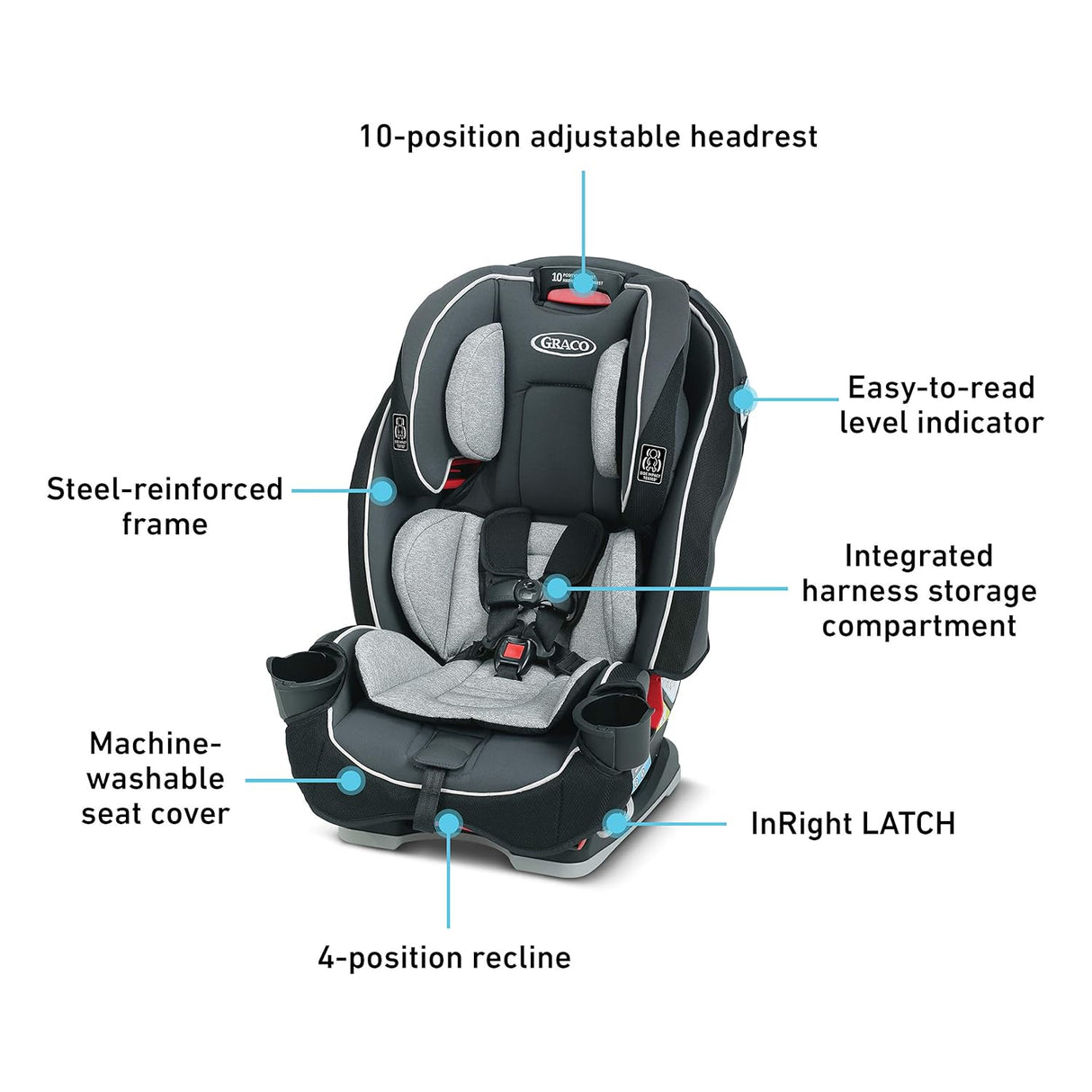 Asiento de coche convertible todo en uno SlimFit de Graco