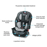 Asiento de coche convertible todo en uno SlimFit de Graco