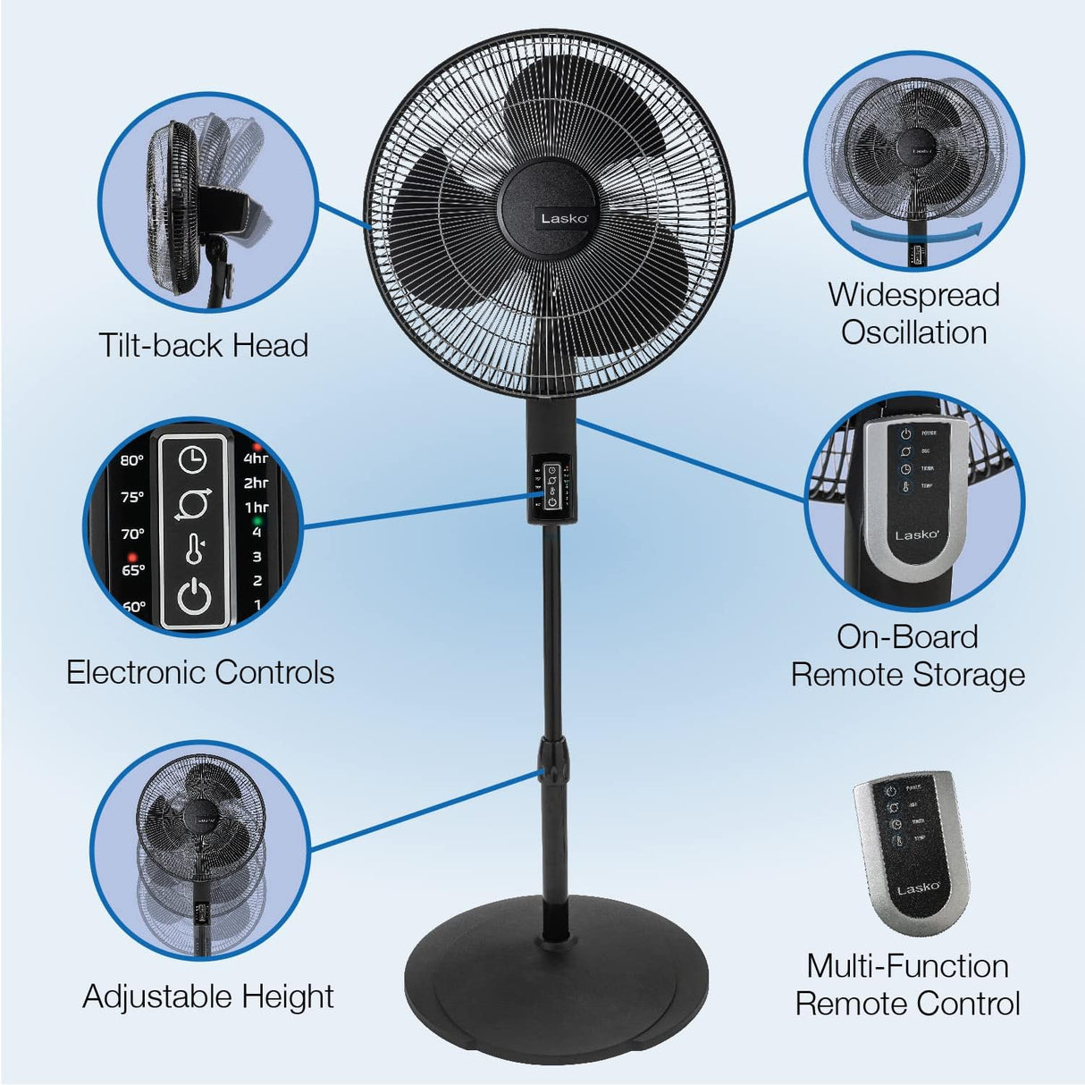 Ventilador de pedestal Lasko, oscilante, control remoto, S16612