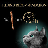 Sheba Golosinas Suaves para Gatos con Pollo y Atún, 40 Cts