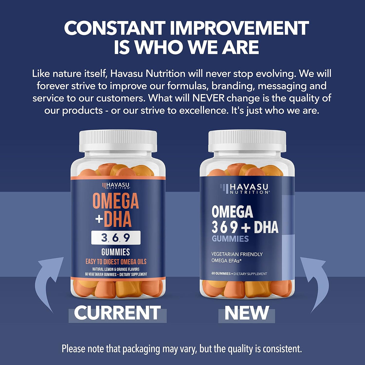 Gomitas Omega 3-6-9 + DHA Vegetarianas Apoyo Integral Adultos