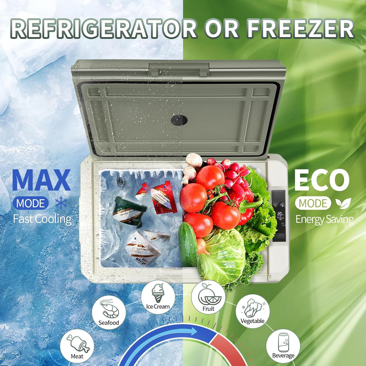 Refrigerador de coche congelador portátil aplicación WIFI