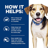 Alimento para Perros seco con fórmula de cordero y arroz