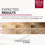Coloración permanente para el cabello, 100% cobertura de canas