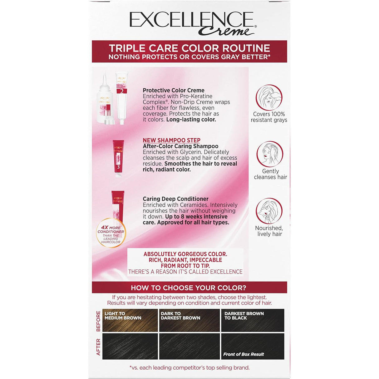 L´Oreal Paris Excellence, Total 1, 1 Negro.