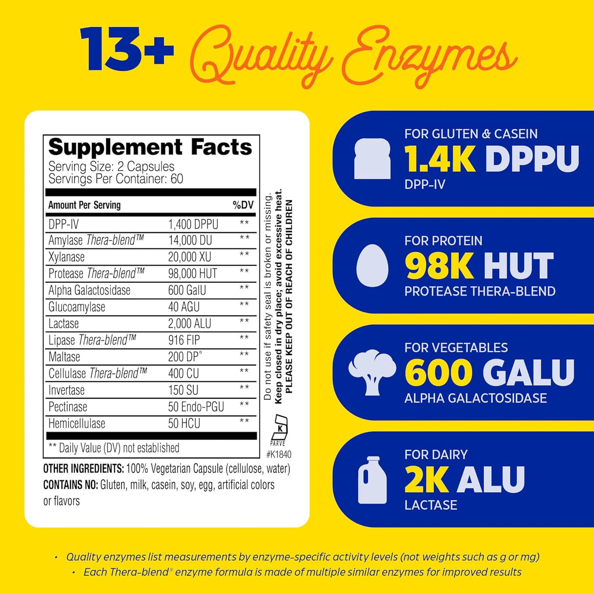 Suplementos Alimenticios enzimas  alimentarias 120 cápsulas