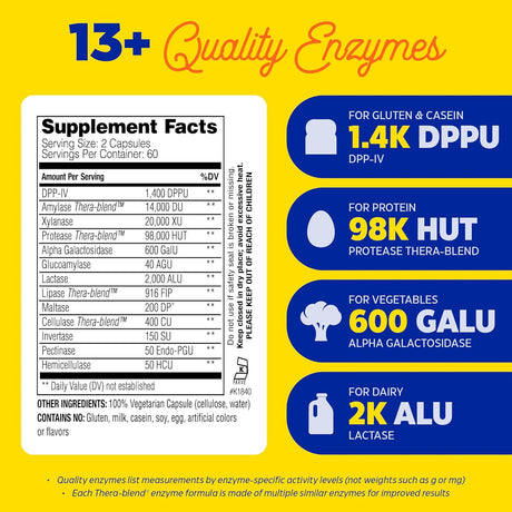 Suplementos Alimenticios enzimas  alimentarias 120 cápsulas