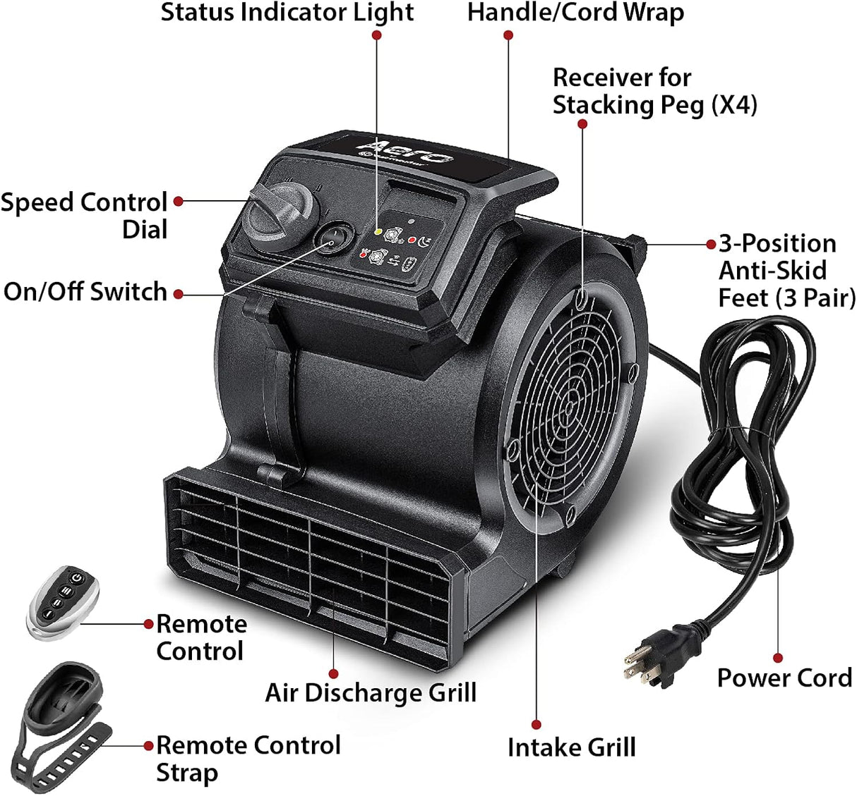 Ventilador de Suelo Vacmaster AM201R, 3 Velocidades, 550 CFM