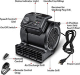 Ventilador de Suelo Vacmaster AM201R, 3 Velocidades, 550 CFM
