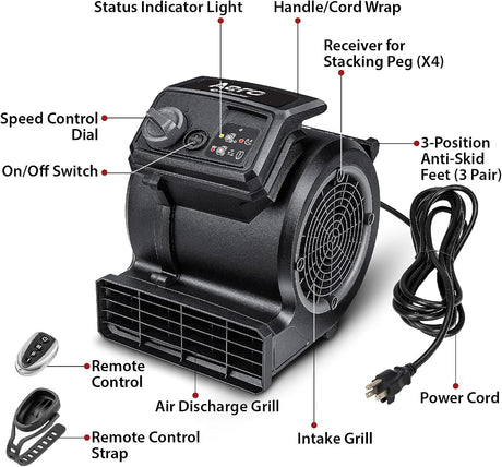 Ventilador de Suelo Vacmaster AM201R, 3 Velocidades, 550 CFM