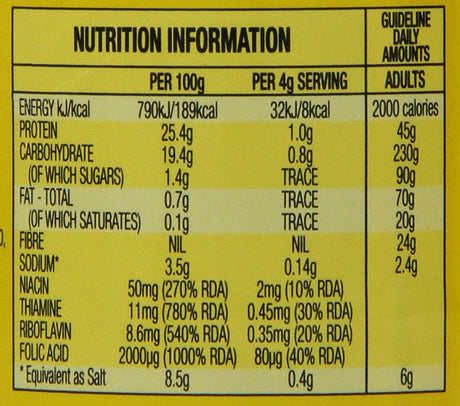 Vegemite 220g - Pasta de untar rica en vitaminas y sabor
