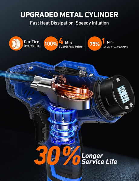 Inflador de neumáticos inalámbrico 160 PSI AstroAI