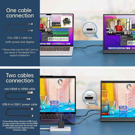 Monitor portátil 15.6 1080P USB-C HDMI, Ultra delgado, IPS