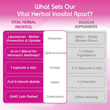 VITAL HERBAL Inositol Liposomal con Berberina, Chasteberry, Ashwagandha – 150 Cápsulas