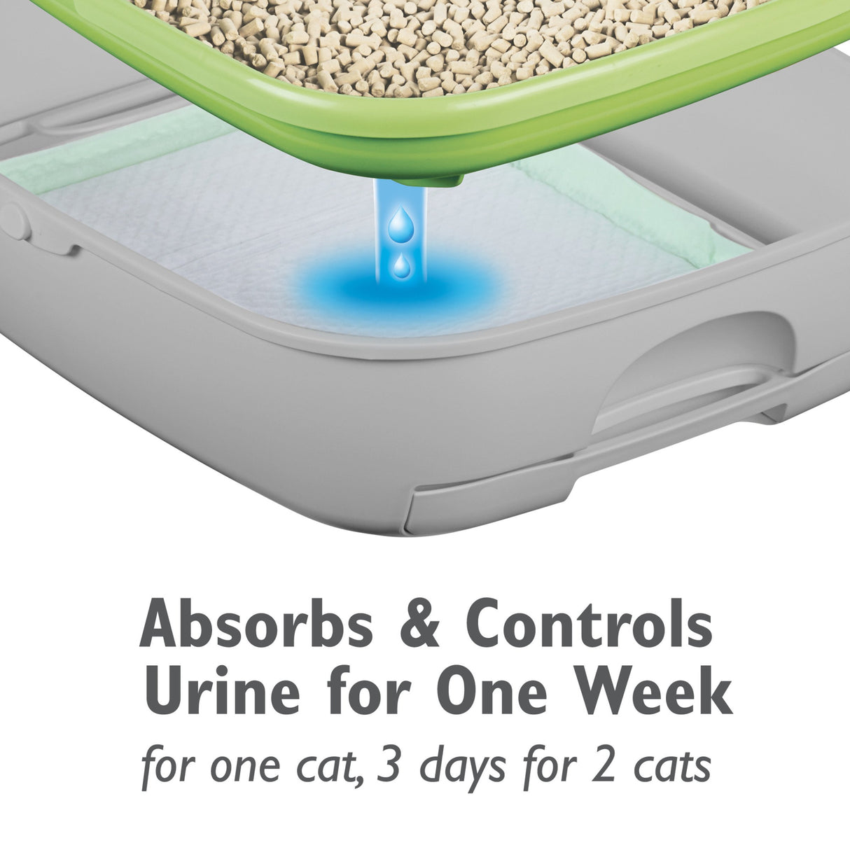 Purina Tidy Cats Breeze Litter Recargas de almohadilla