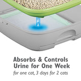 Purina Tidy Cats Breeze Litter Recargas de almohadilla