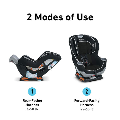 Silla para carro y comodidad del bebé Graco Extend2Fit