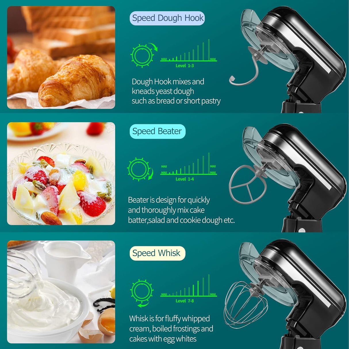 Mezcladora de Cocina, Marca X, 12 Velocidades, 5.3 QT