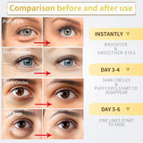 Parches para debajo de los ojos 30 pares