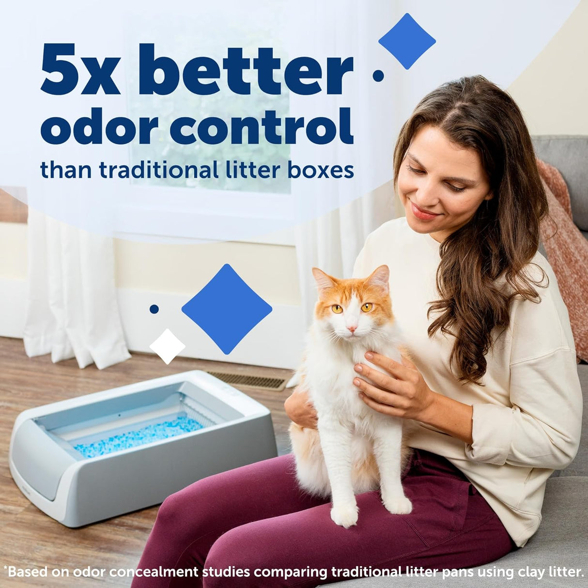 Caja de arena autolimpiante para gatos Complete Plus PetSafe