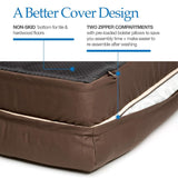 Cama para perro, almohadilla firmeza media forro impermeable