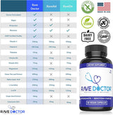 Suplementos Rave Vitamins Gear 5HTP Rave 60 capsulas