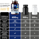 Suplemento de GPC Alpha Premium Number One Nutrition 600mg 120 caps