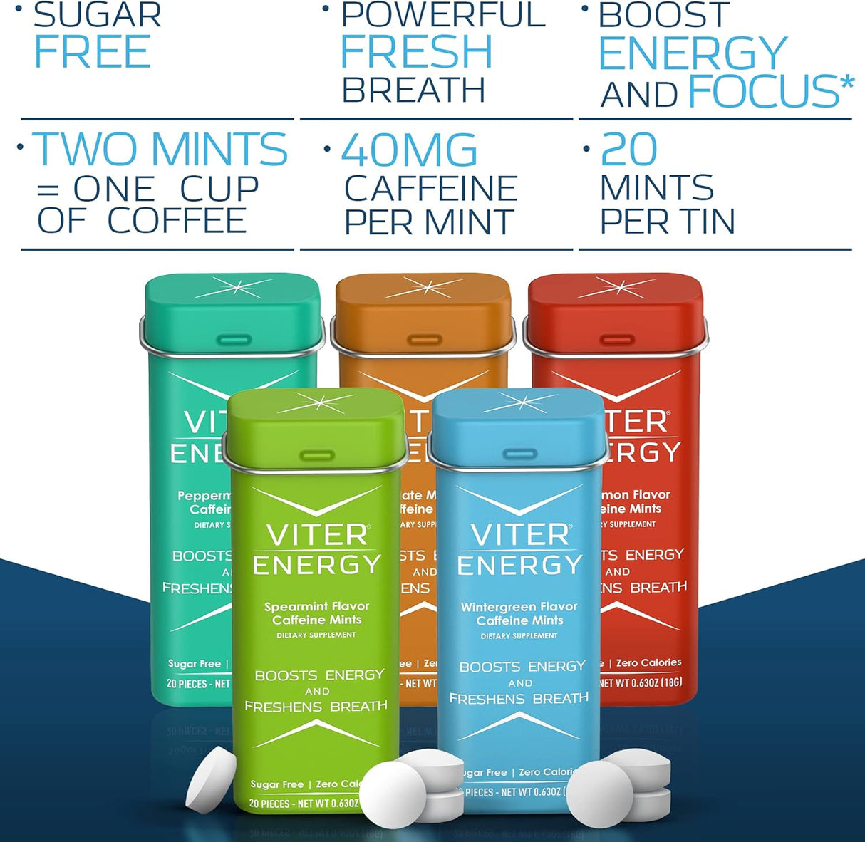 Mentas Viter Energy 40mg Cafeína, Sin Azúcar, 100pcs Total