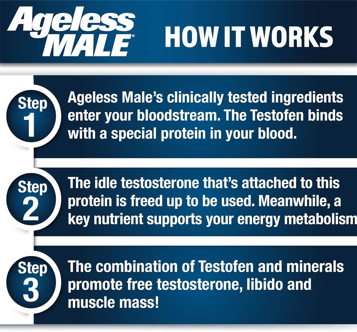 Suplementos Alimenticios de refuerzo de testosterona