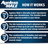 Suplementos Alimenticios de refuerzo de testosterona