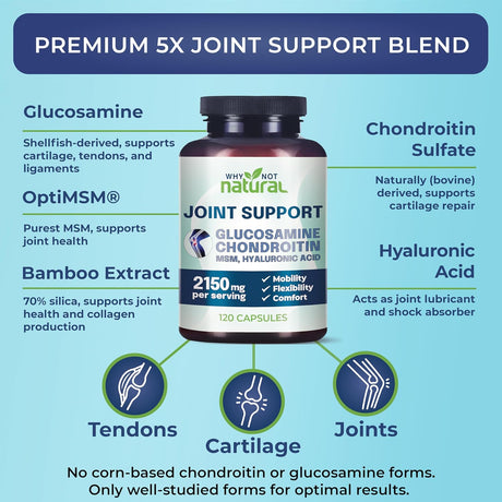 Suplemento Articular Natural - Why Not - Glucosamina y MSM