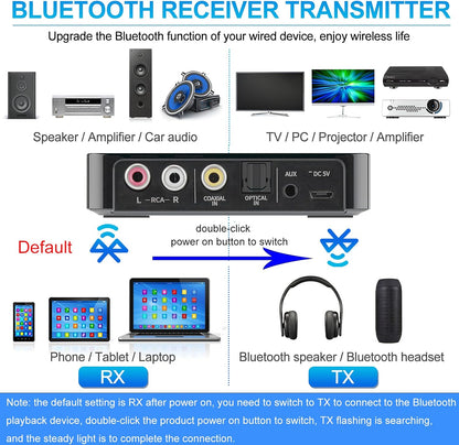 Adaptador receptor transmisor Bluetooth 5.0 Audio 3 en 1