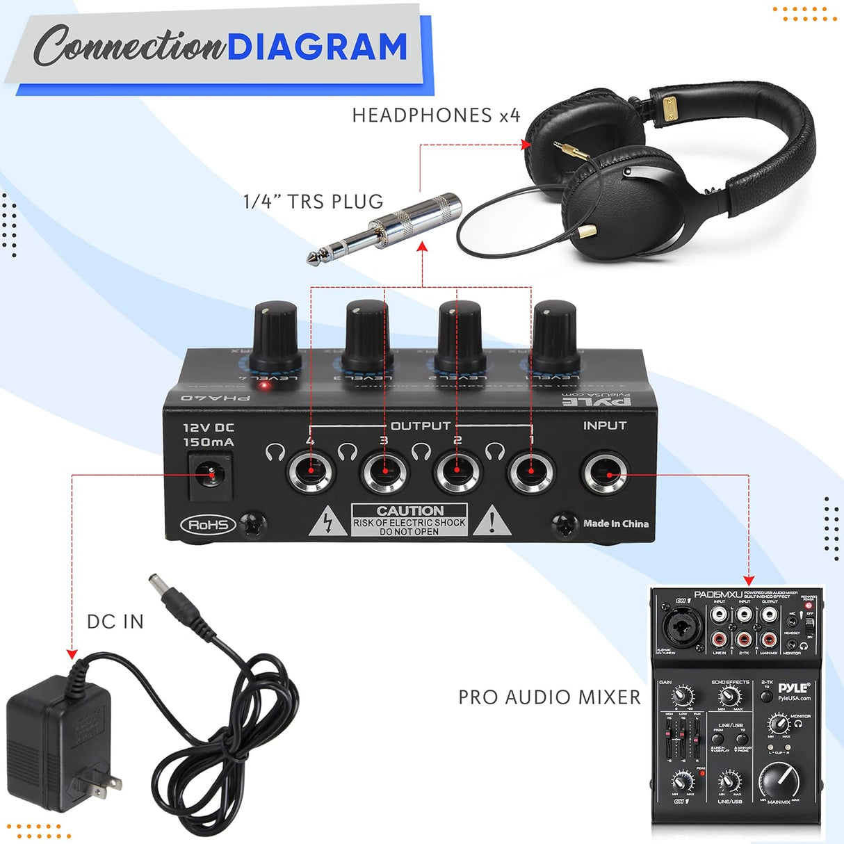 Amplificador de auriculares estéreo portátil PYLE-PRO PHA40