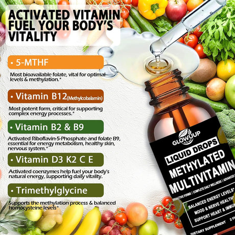 MultiVit Methylado Men & Women, 8-en-1 Methyl B12 Complejo