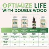 Cápsulas de Ashwagandha 500mg, Double Wood, 120 Controles