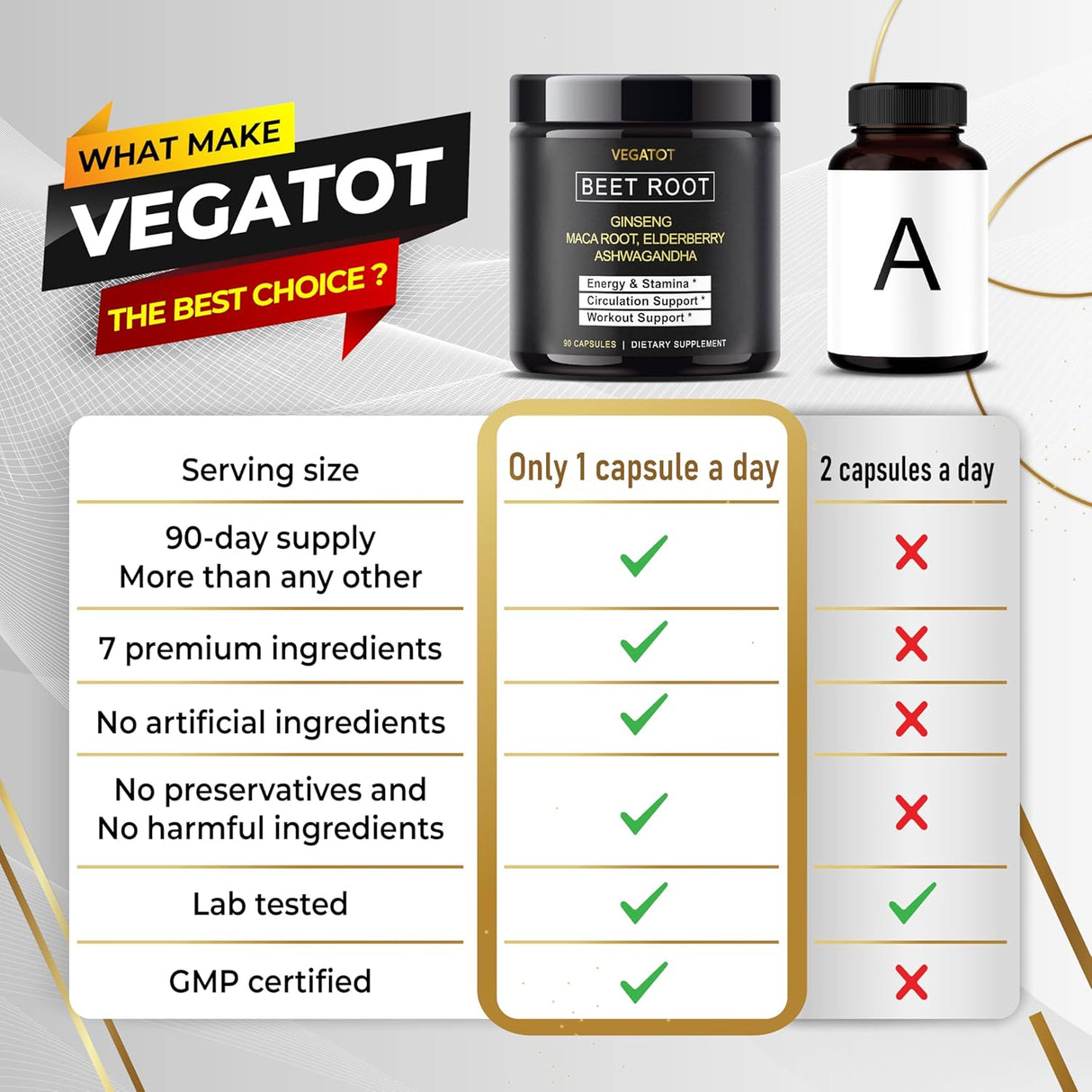 VEGATOT Jugo de Remolacha USA Ginseng Maca 90 c/u