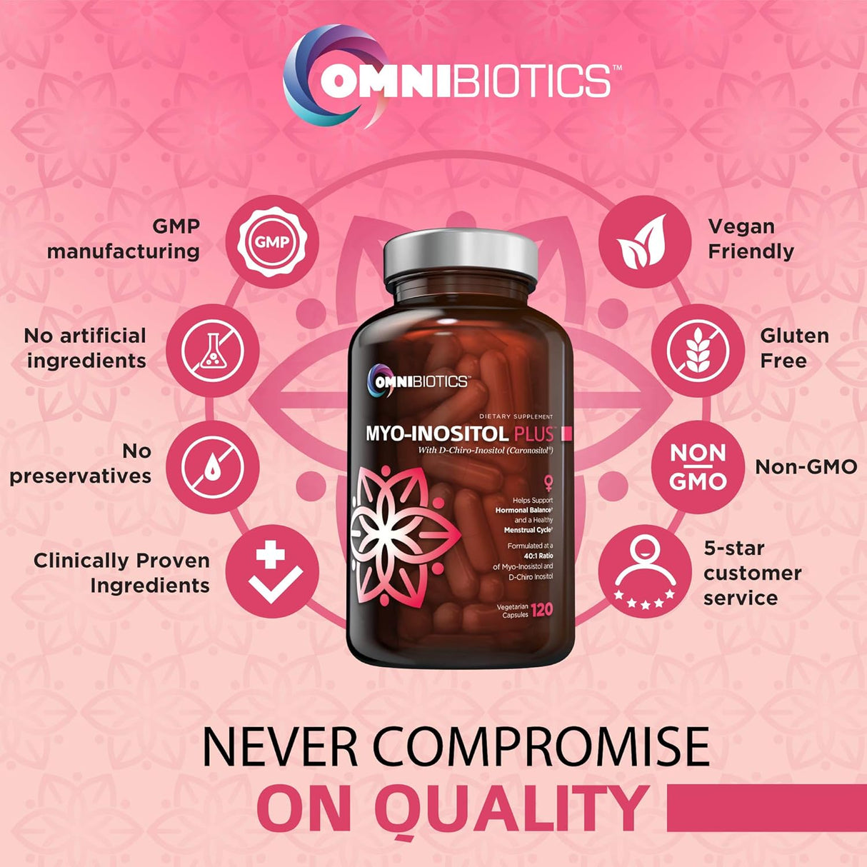 Suplementos Alimenticios Promueve la hormona
