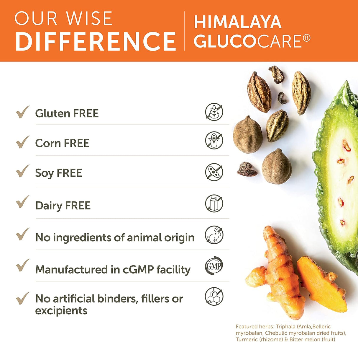 Suplemento Himalaya GlucoCare de azúcar en sangre  180 cáp