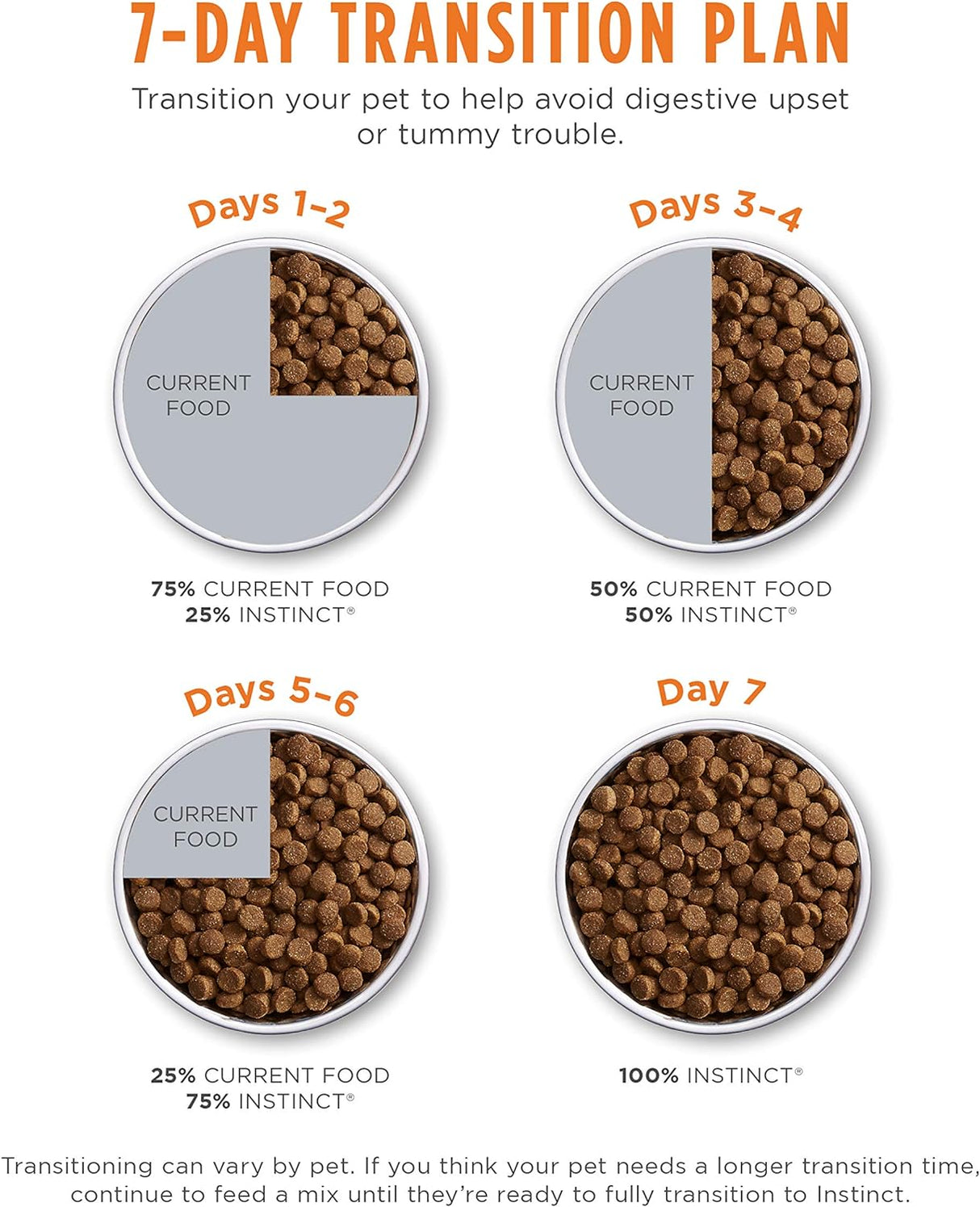 Instinct Ultimate Protein Free Cage Free Duck Recipe Alimento seco natural para gatos, bolsa de 4 libras