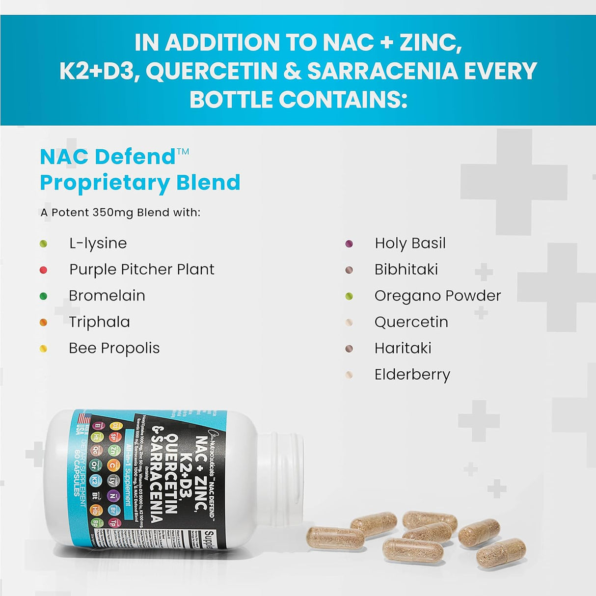 Suplemento NAC Suplemento N-acetil cisteína 1000 mg  60 und