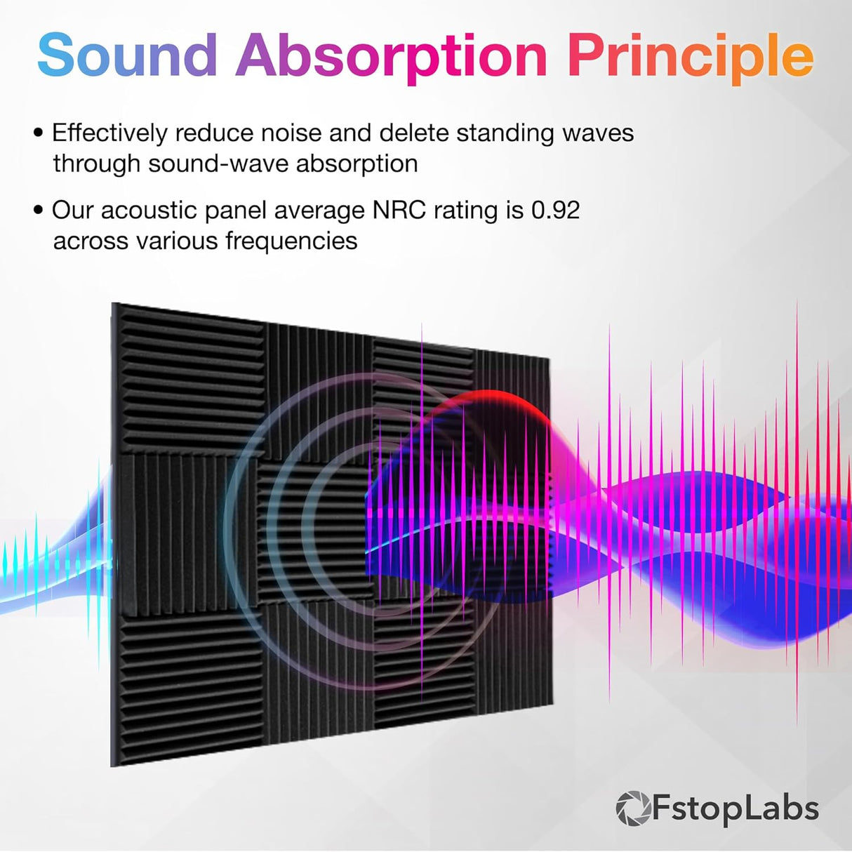 Paneles Acústicos Fstop Labs 2 x 12 Autoadhesivos Wedge