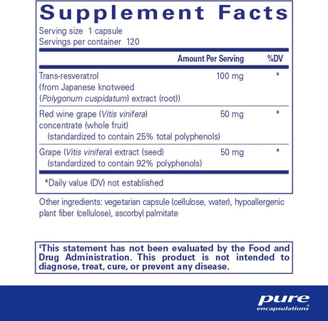 Suplemento Resveratrol Extra para apoyar la función celular