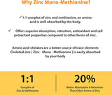 Suplementos Alimenticio de zinc de 50 mg 120 cápsulas
