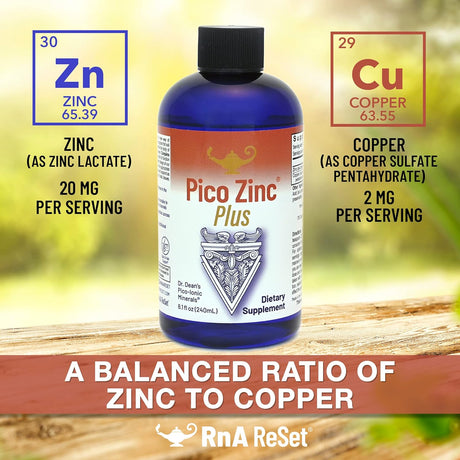 Suplementos  Zinc Plus solución de picometer zinc y cobre