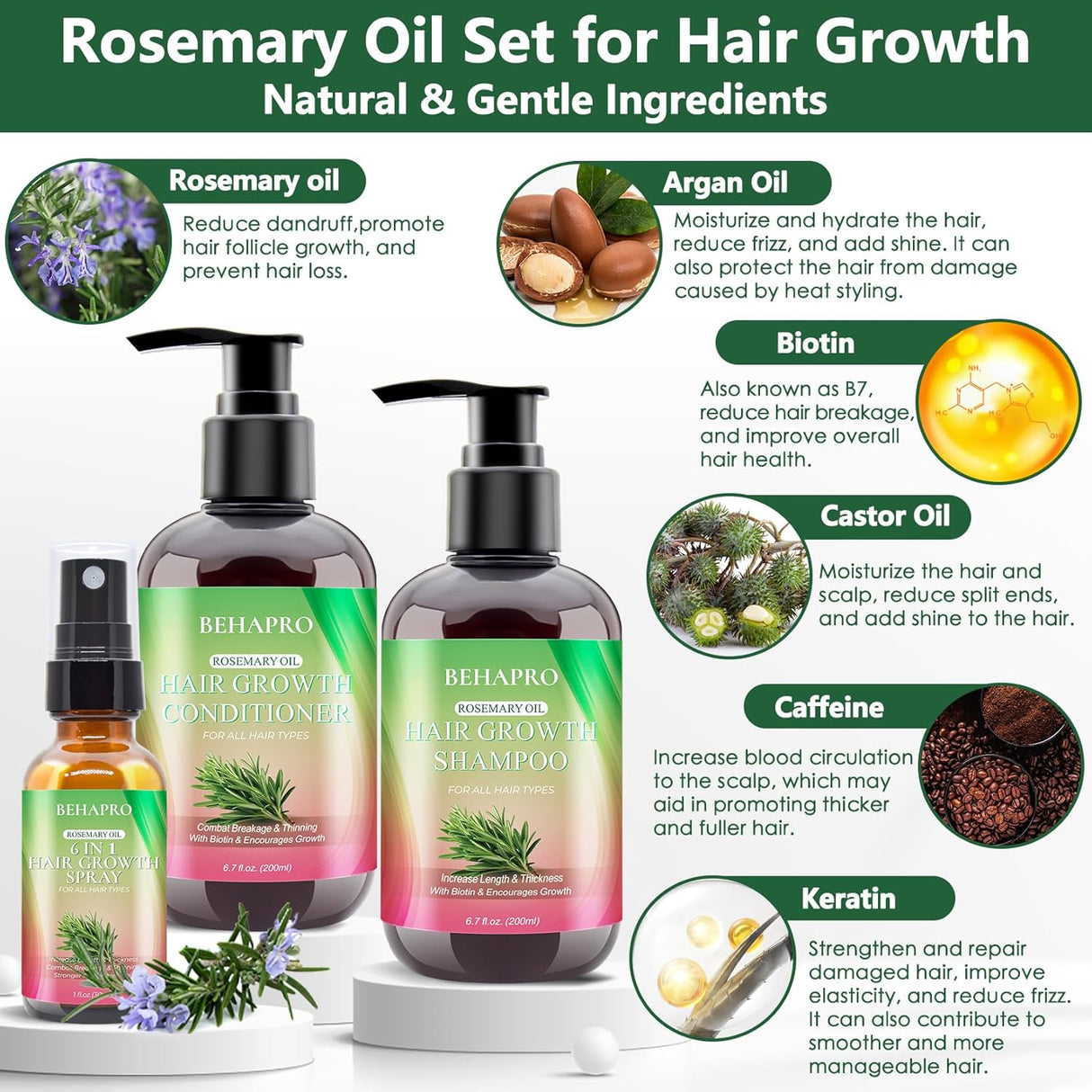Shampoo y acondicionador para el crecimiento del cabello