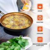Juegos de Ollas de cocina de lujo NUTRICHEF NCCWALN14.5