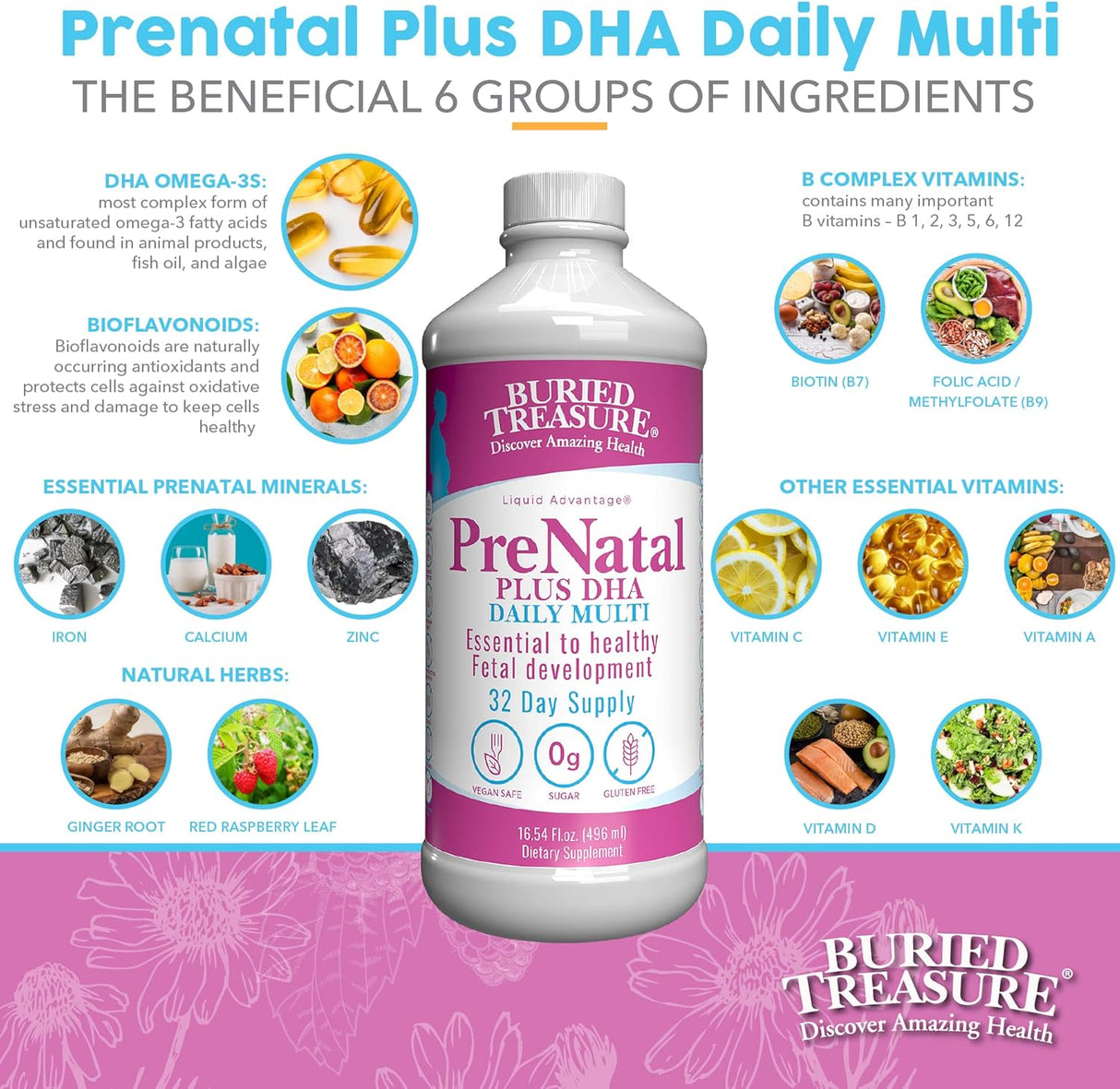 Suplementos de hierro DHA Omega3 natural