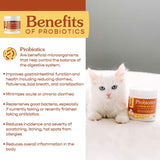 Vitaminas Probióticos para perros y gatos
